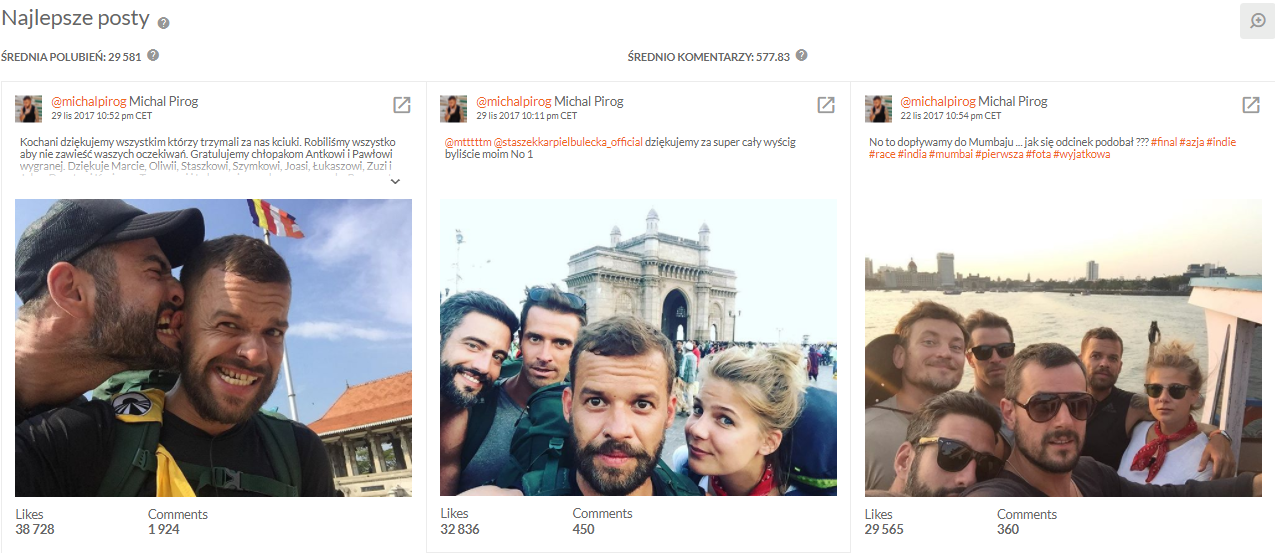 Самые интересные события прошедшего месяца в Instagram ориентированы на польских знаменитостей